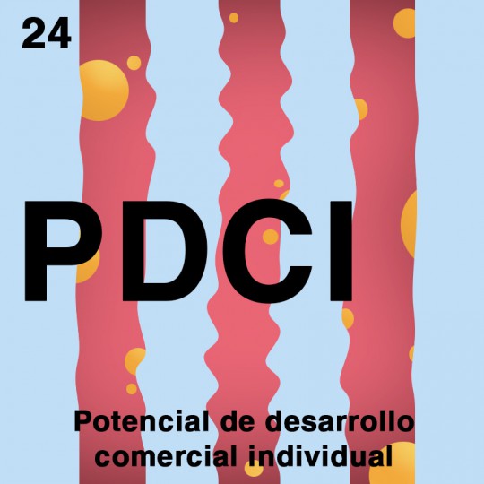 Ley del cuadrado Grupo Bentas