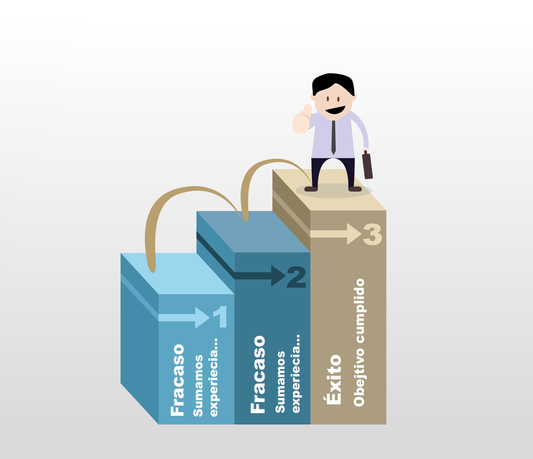 fracaso_exito-01